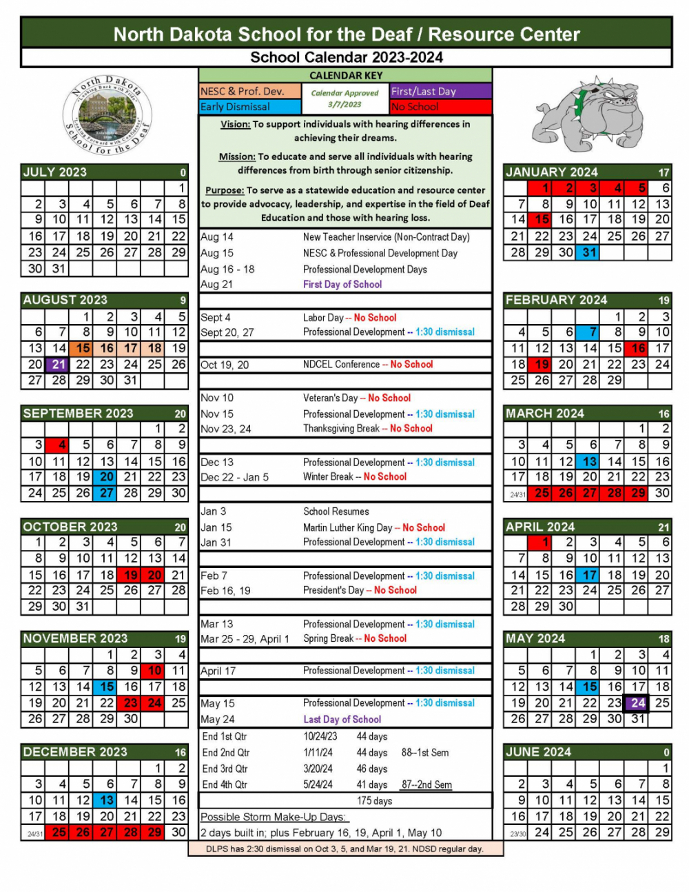 2023-2024 School Calendar with breakdown of holidays, no school, professional developement, holidays etc